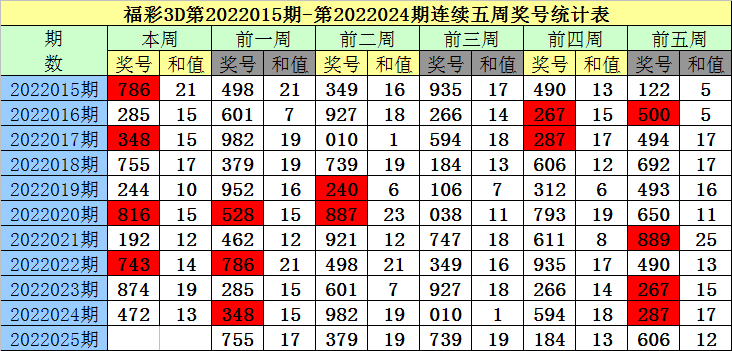 一碼一肖100準(zhǔn)準(zhǔn)確澳門,澳門游戲準(zhǔn)確策略，一碼一肖精準(zhǔn)預(yù)測指導(dǎo)（非賭博行業(yè)內(nèi)容）,高效性實施計劃解析_WP45.66.57