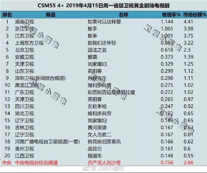 澳門彩最新資料600圖庫