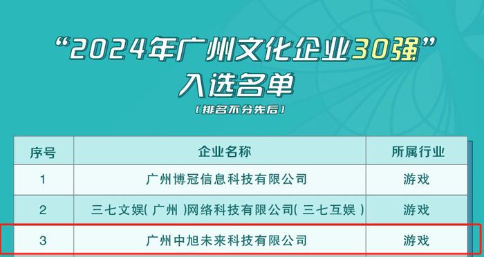 2025年管家婆開獎(jiǎng)記錄