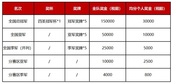 新澳門六開獎(jiǎng)號碼今晚開獎(jiǎng)結(jié)果2025,新澳門六開獎(jiǎng)數(shù)據(jù)分析與決策策略，RemixOS下的精準(zhǔn)預(yù)測（不含賭博內(nèi)容）,深入解析應(yīng)用數(shù)據(jù)_版床16.94.70