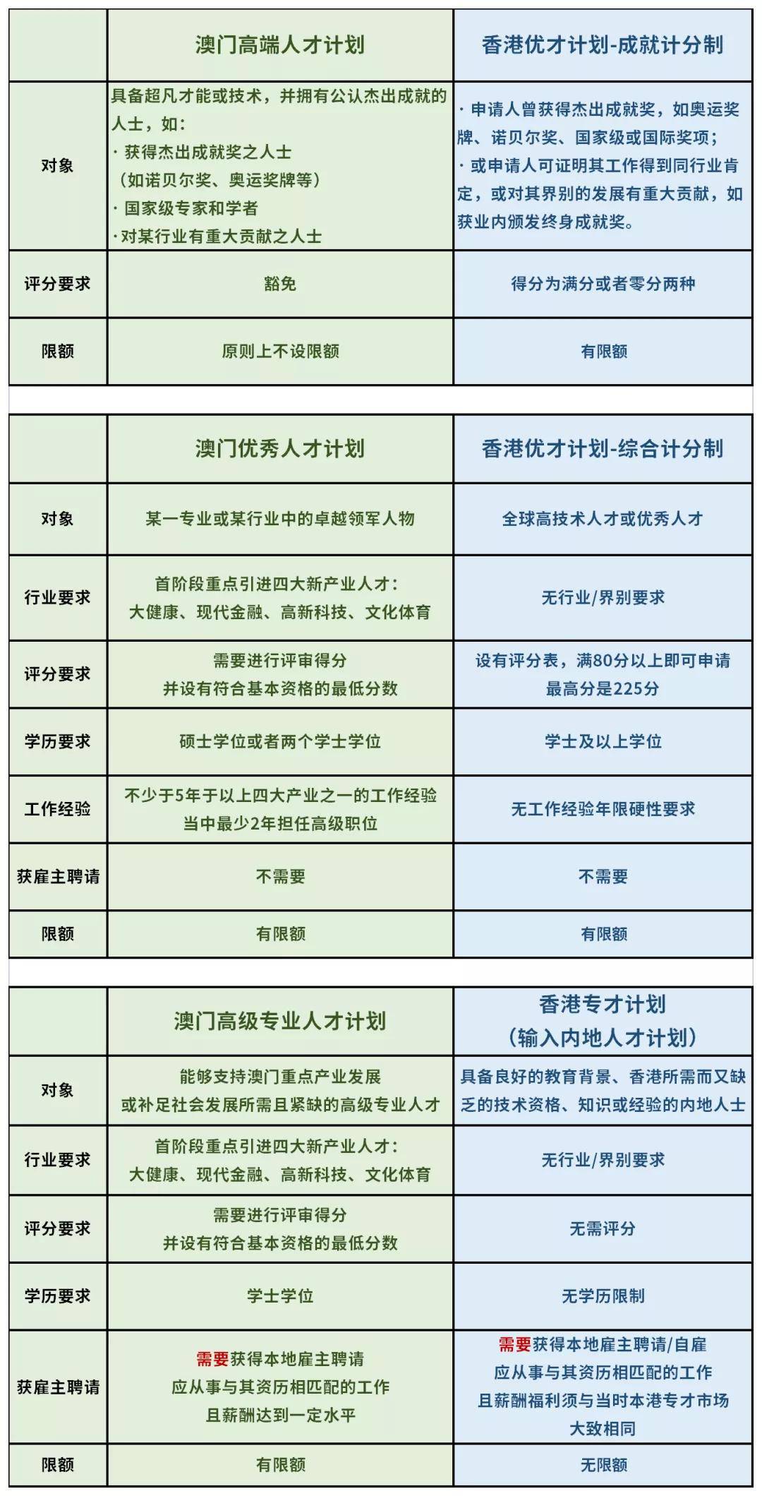 澳門4949開獎(jiǎng)記錄,澳門4949開獎(jiǎng)記錄，全面計(jì)劃解析與翻版探討,實(shí)際數(shù)據(jù)說明_Tizen74.53.17