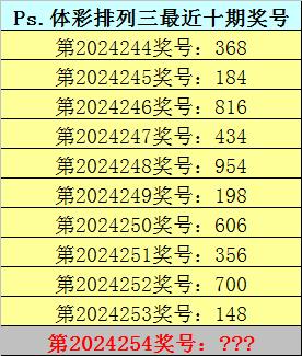 澳門一碼一肖100%準(zhǔn)