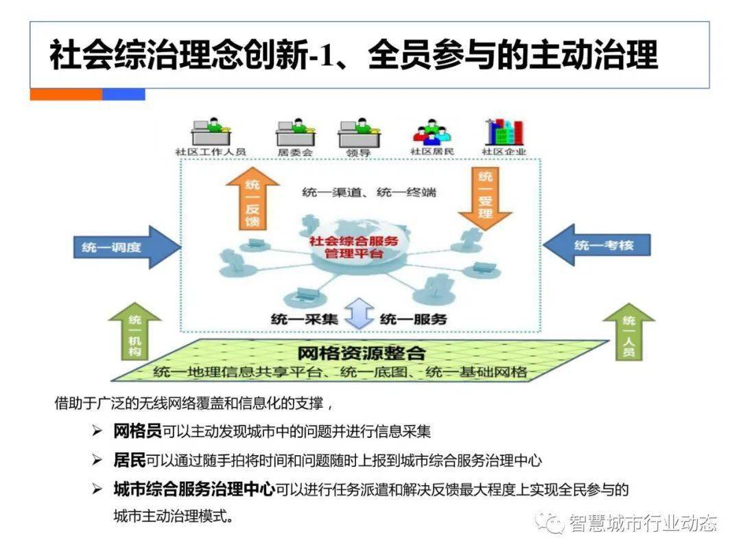 新澳門數(shù)據(jù)吃肉的十碼