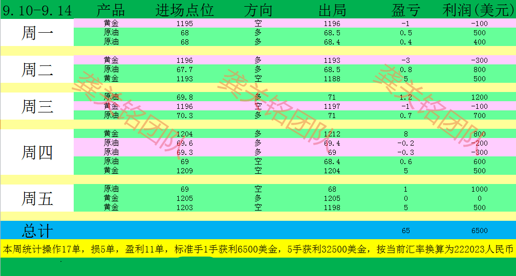 王大仙精準(zhǔn)碼最全資料,王大仙精準(zhǔn)預(yù)測資料，未來展望解析說明 UHD版（最新更新）,持久方案設(shè)計(jì)_鉑金版58.33.26