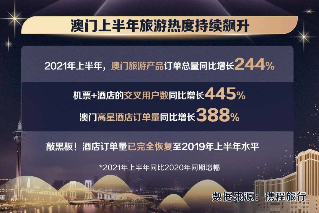 2025年新奧門(mén)免費(fèi)資料大全,未來(lái)視角下的澳門(mén)旅游體驗(yàn)與策略解析——以2025年新澳門(mén)免費(fèi)資料大全為中心的觀察與探討,資源實(shí)施方案_祝版51.35.77