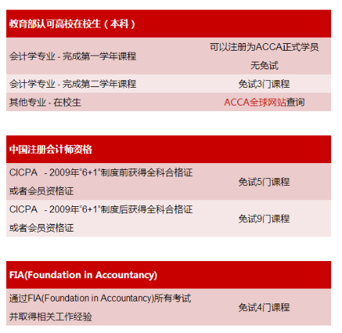 新澳管家婆免費資料查詢,新澳管家婆免費資料查詢，專業(yè)解答與解釋定義,多樣化策略執(zhí)行_第一版88.33.63