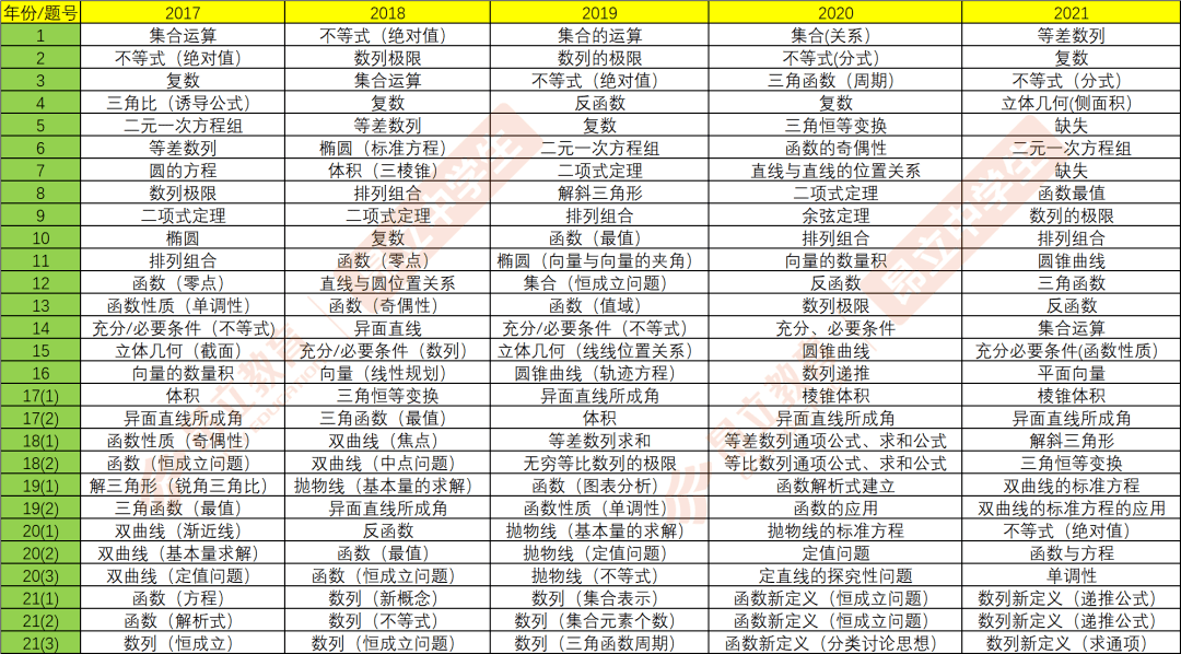 2024184期彩霸王綜合資料最老版,彩霸王綜合資料最老版解析與安全設(shè)計(jì)進(jìn)階探討——以款型75.49.89為例,連貫性執(zhí)行方法評估_紀(jì)念版35.73.52