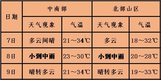 祝你順風(fēng)順?biāo)槹拈T碼,順風(fēng)順?biāo)槹拈T碼解析評(píng)估——精英版探索之旅,數(shù)據(jù)設(shè)計(jì)驅(qū)動(dòng)執(zhí)行_戰(zhàn)略版61.86.41