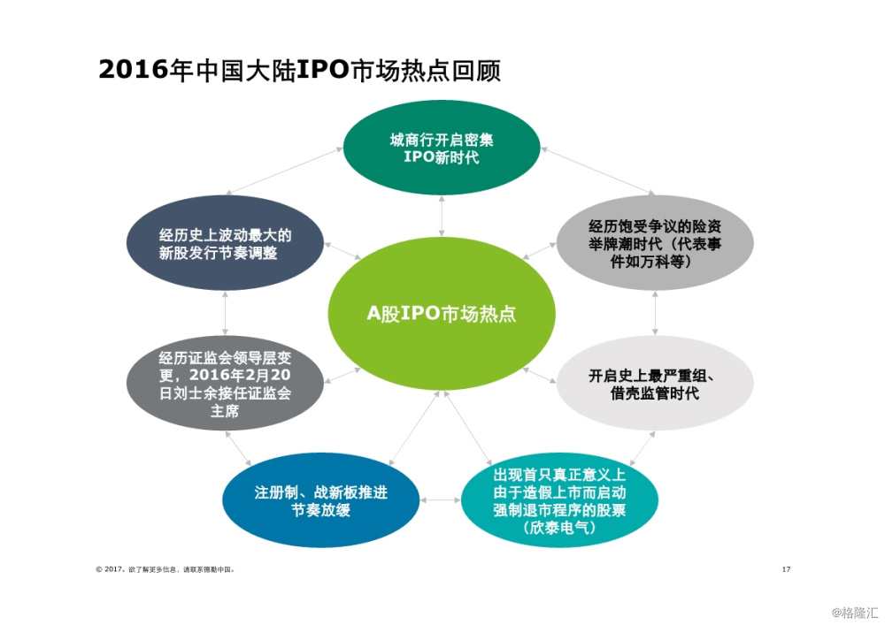 香港2025年資料正版公開