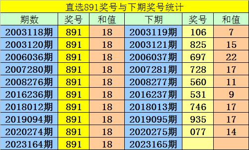 澳門一碼一碼100準(zhǔn)確AO7版