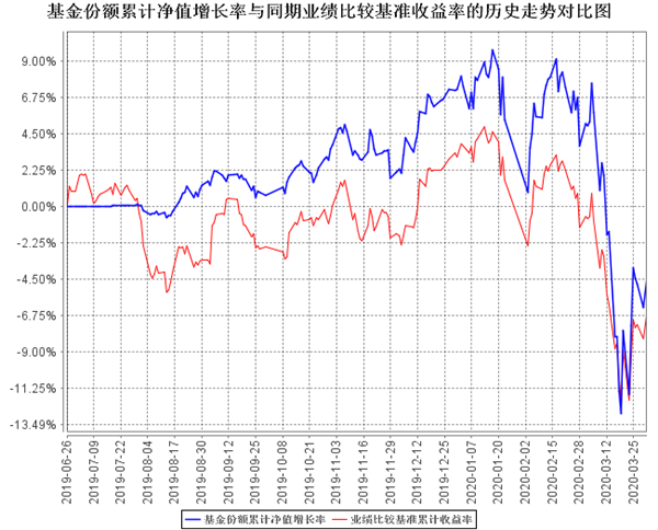 澳門四肖四碼期期準精選