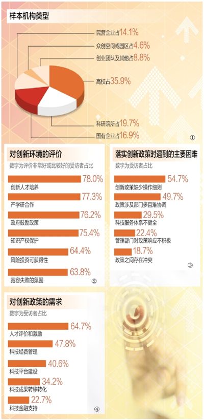 2024管家婆一宵一碼精誰1O0%,關(guān)于未來智能管家戰(zhàn)略方案優(yōu)化與精準(zhǔn)服務(wù)的研究報告,高效評估方法_專業(yè)版55.85.17