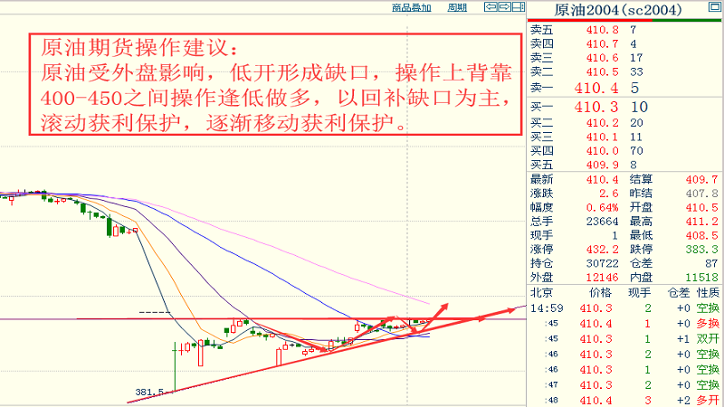 傲世武媚 第4頁