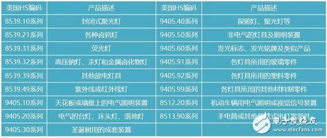 2024澳門一碼資料免費(fèi)