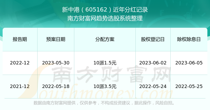 新澳天天開獎資料大全最新54期,新澳天天開獎資料解析與實地數(shù)據(jù)驗證分析——針對蘋果用戶的最新觀察報告,動態(tài)調(diào)整策略執(zhí)行_Holo17.11.19