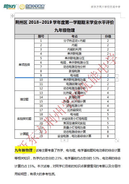 2O24澳門正版平特一肖