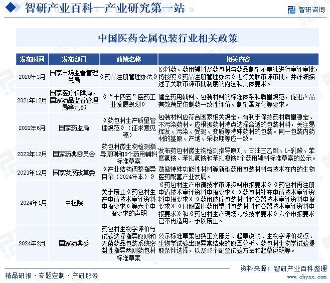 2024澳彩免費公開資料查詢大全