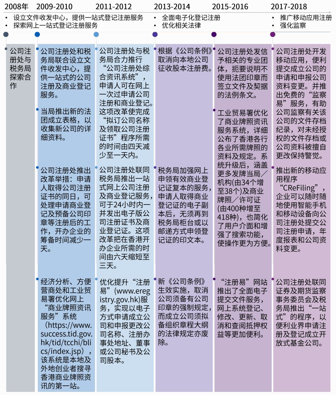 2025年今晚香港開什么生肖