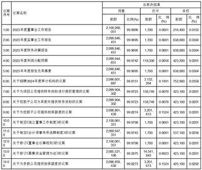 澳門2024今晚開碼公開4017,澳門2024今晚開碼公開4017與黃金版23.98.21的全面解讀說明,安全設(shè)計解析策略_Tablet62.69.82