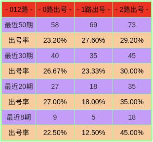 2024年澳門今晚開獎號碼W,澳門游戲開獎預(yù)測，實地分析、解釋與定義（關(guān)鍵詞應(yīng)用）,精細(xì)設(shè)計方案_MR79.54.60