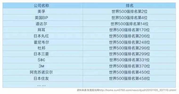 澳門內(nèi)部資料一碼公開驗證