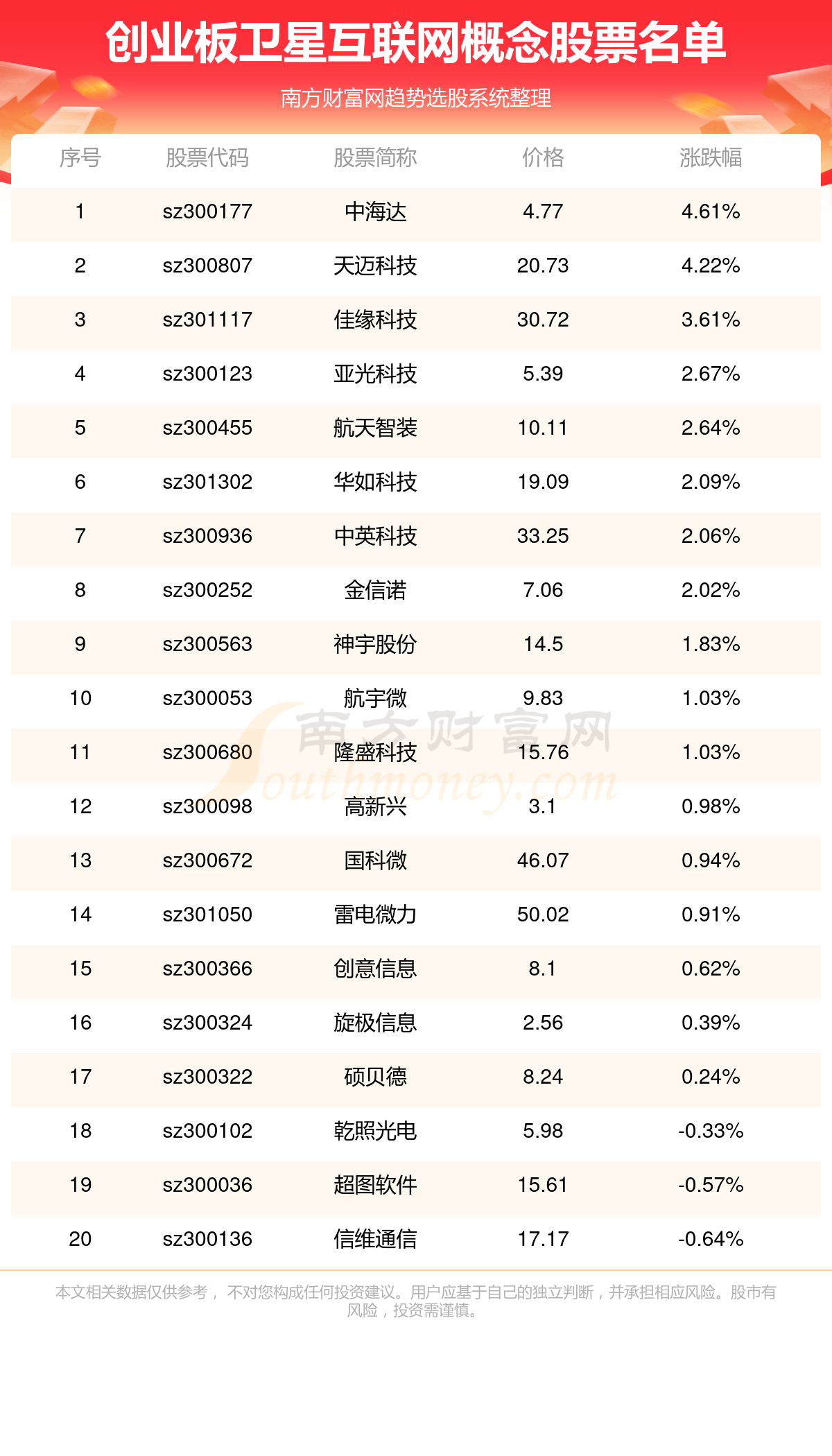 奧彩網(wǎng)站準(zhǔn)確資料查詢大全正,奧彩網(wǎng)站準(zhǔn)確資料查詢大全，定義、功能及深度解答,創(chuàng)新策略解析_安卓版75.88.52