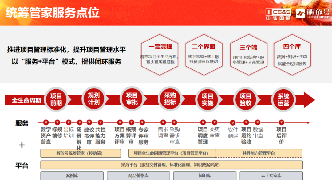 100準(zhǔn)免費資料八百圖庫