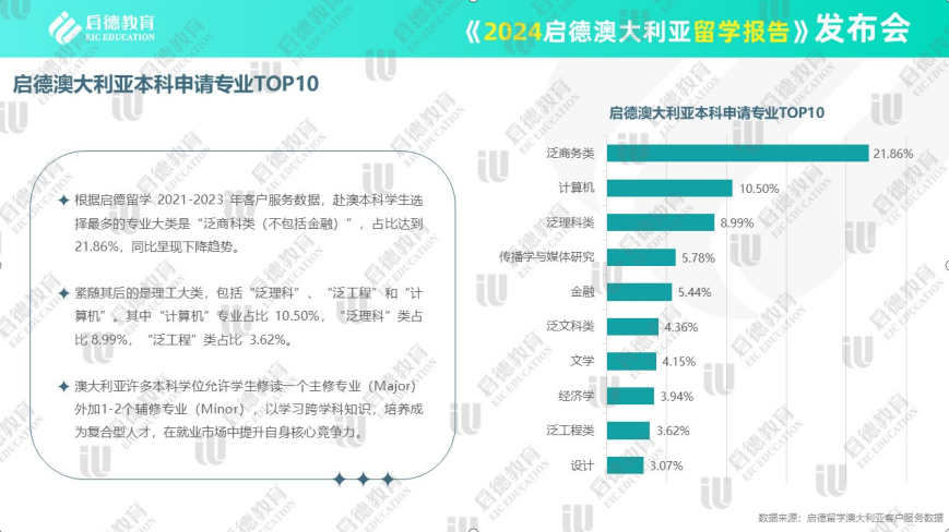 新澳2024最新資料