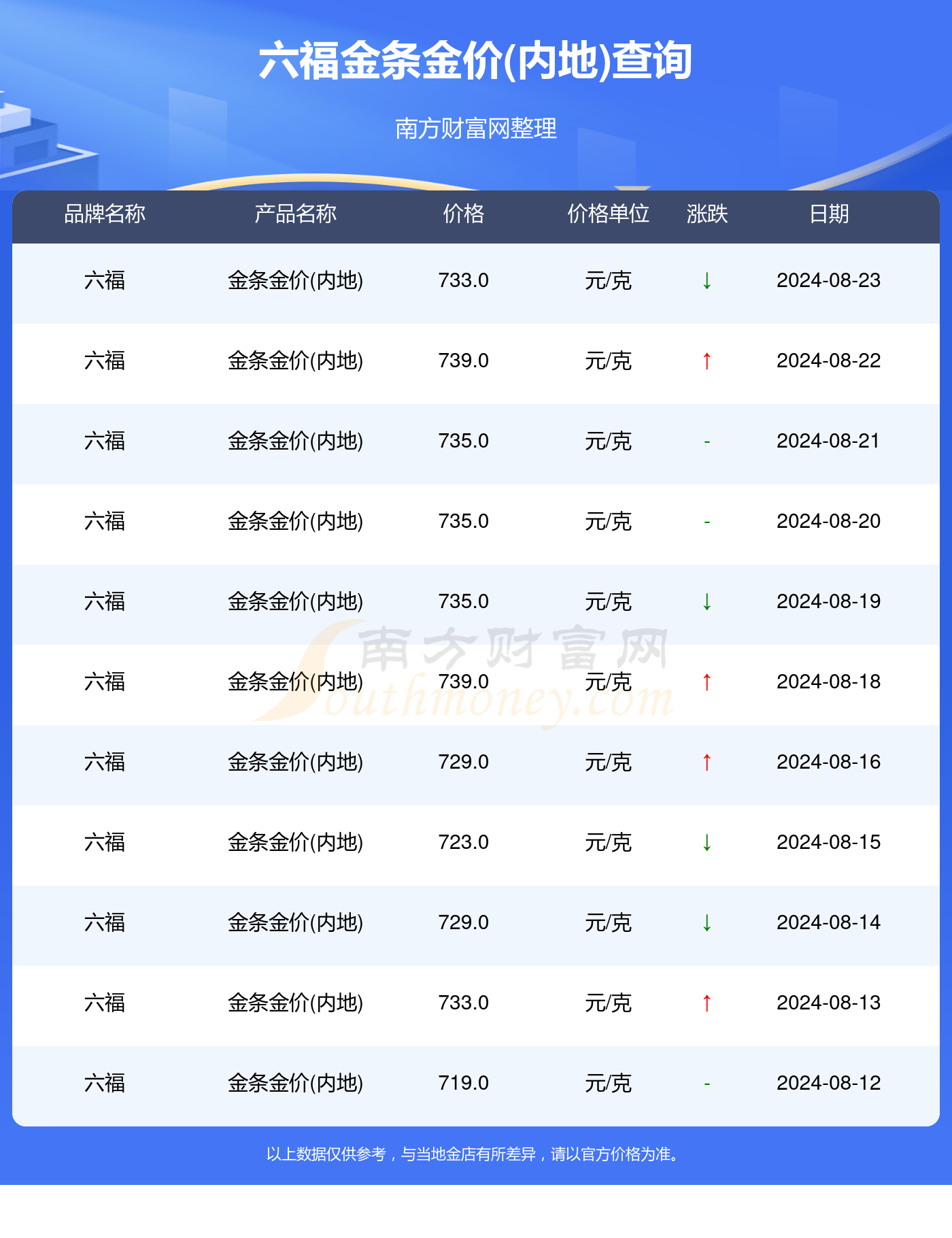 新澳門開獎結(jié)果2024年開獎記錄查,新澳門開獎結(jié)果2024年開獎記錄查與深度策略應(yīng)用數(shù)據(jù)解析——版心坐標(biāo)96.84.83的探索,實(shí)際數(shù)據(jù)說明_特供版45.13.60