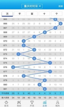 澳門彩490888,澳門彩490888與精準(zhǔn)實(shí)施分析_X68.41.19，一項(xiàng)非賭博的多元發(fā)展策略探討,創(chuàng)新計(jì)劃執(zhí)行_版位47.71.25