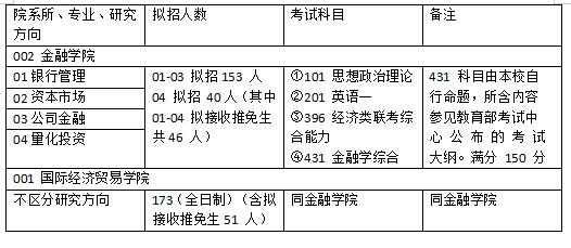 香港內(nèi)部100準(zhǔn)免費(fèi)資料