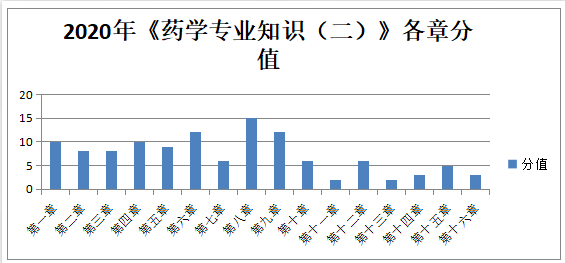 香港二四六開獎(jiǎng)免費(fèi)結(jié)果