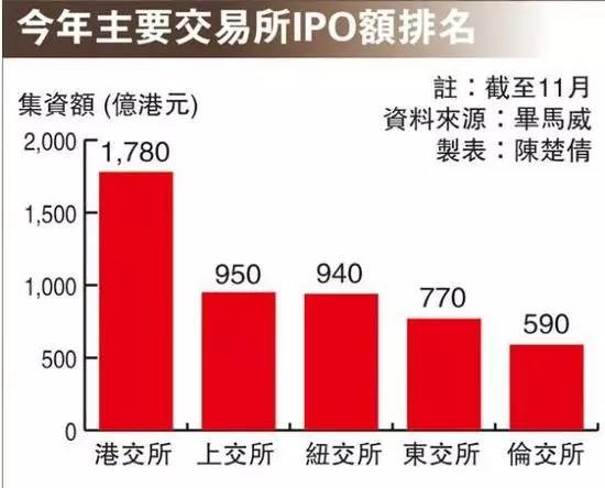 香港本港最快開獎結(jié)果233期,香港本港最快開獎結(jié)果分析，實(shí)地分析與解釋定義 Plus69.82.76,深入數(shù)據(jù)應(yīng)用執(zhí)行_超值版22.69.67