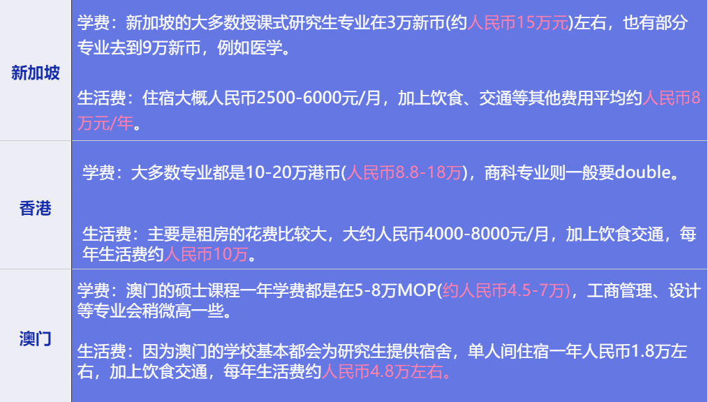 澳門正版資料大全免1香港