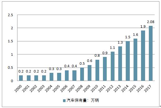 澳門(mén)資料2025年今晚開(kāi)什么