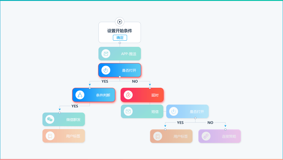 管家婆圖片資料