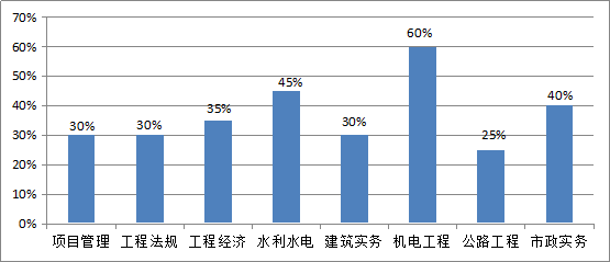 澳彩天下123資料庫,澳彩天下123資料庫，預測分析解釋定義與版行探討,實踐案例解析說明_試用版91.73.35