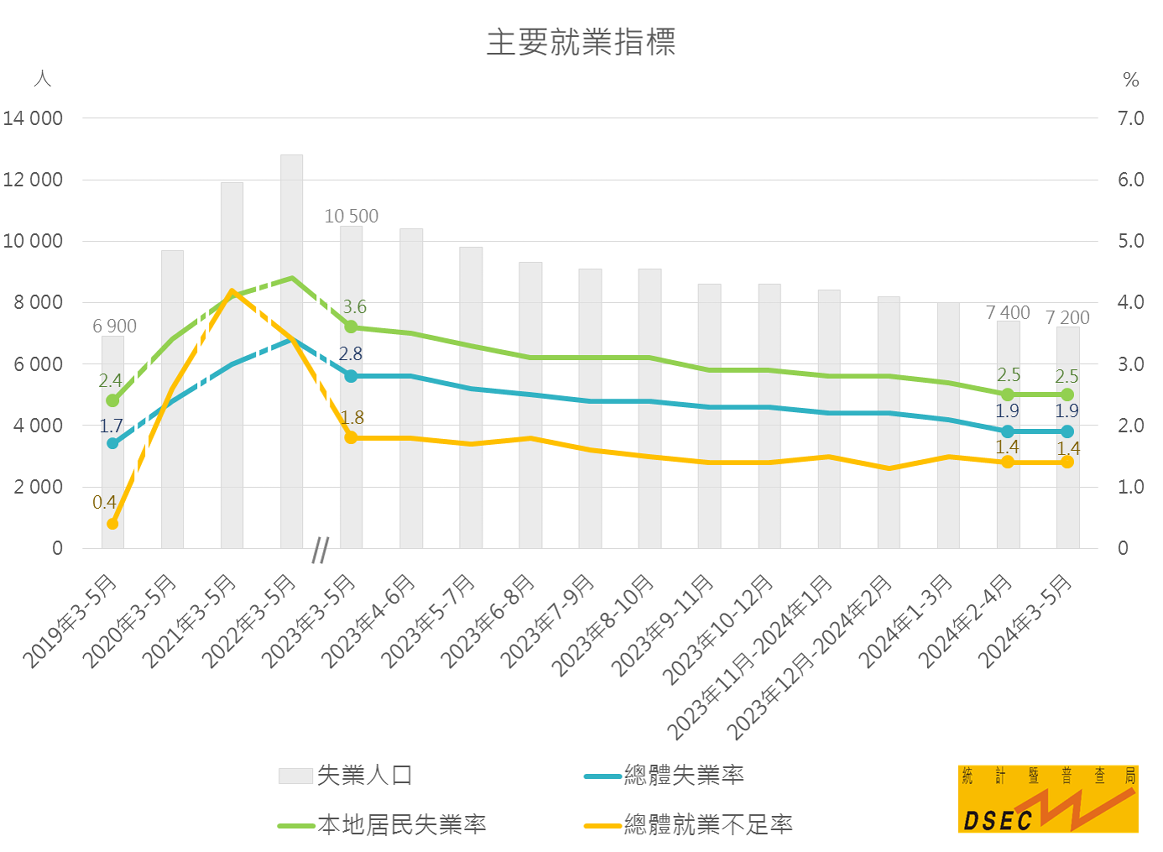 澳門六開獎(jiǎng)結(jié)果2025開獎(jiǎng),澳門六開獎(jiǎng)結(jié)果2025年開獎(jiǎng)與決策資料解析,詮釋分析定義_專屬版30.18.24