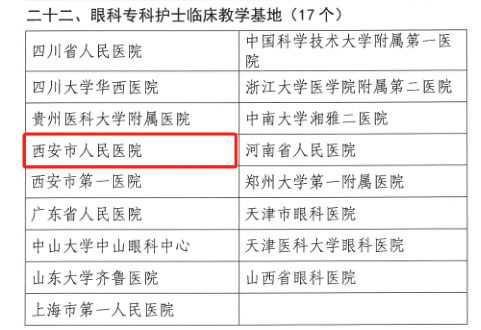 浙二醫(yī)院眼科掛號電話,浙二醫(yī)院眼科掛號電話與體驗評估解析,詳細(xì)解讀解釋定義_網(wǎng)紅版13.92.31