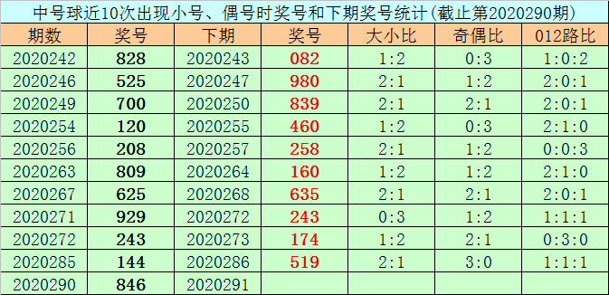 香港一碼一肖100準(zhǔn)一,香港一碼一肖與精準(zhǔn)預(yù)測(cè)，探索文化現(xiàn)象背后的故事（確保解釋問(wèn)題）,實(shí)地驗(yàn)證數(shù)據(jù)設(shè)計(jì)_Galaxy17.57.34