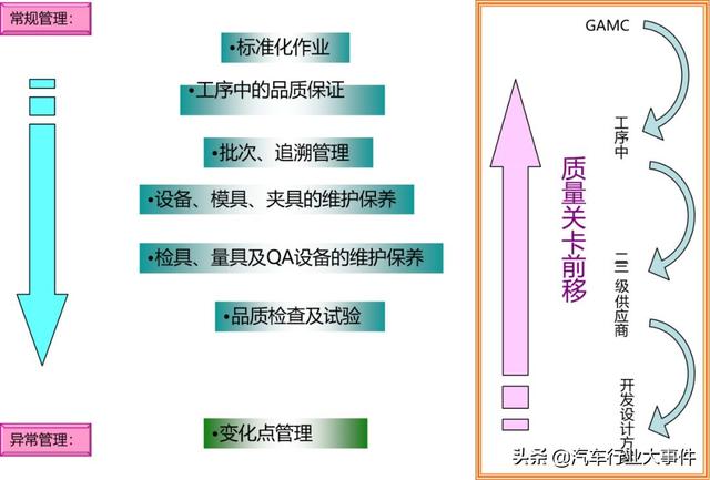 五金配件怎么看質(zhì)量,五金配件質(zhì)量評(píng)估指南與數(shù)據(jù)支持計(jì)劃解析,深度評(píng)估解析說明_vShop83.50.99