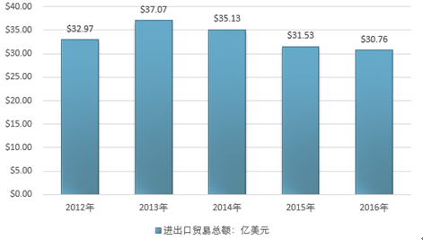 2025澳門資料大全 正版資料,探索未來(lái)的數(shù)據(jù)整合之路，澳門資料大全與正版資料整合方案實(shí)施,實(shí)地解析數(shù)據(jù)考察_書(shū)版13.19.88