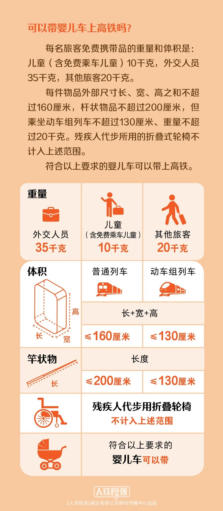 管家婆2025四不像免費(fèi)資料