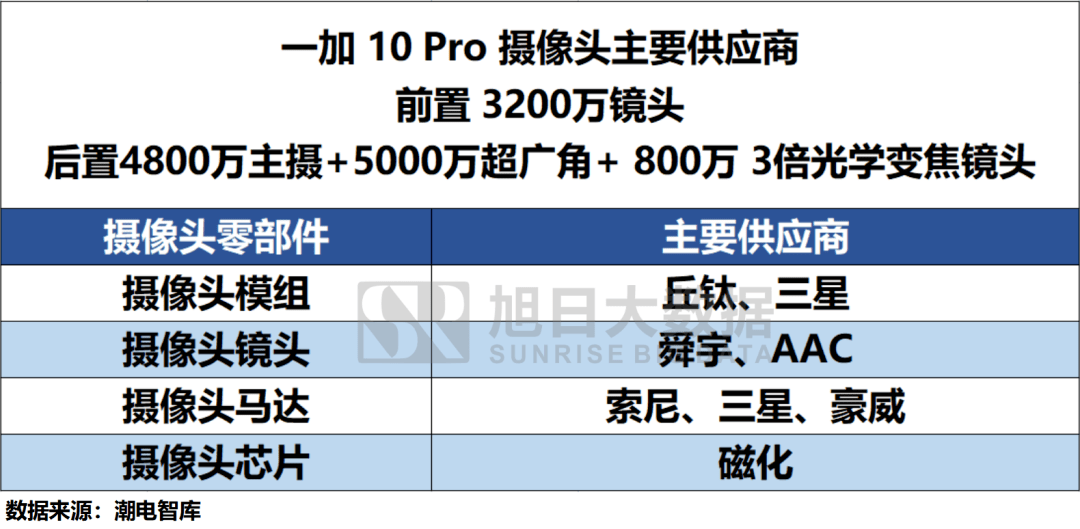 汽車防火墻材質