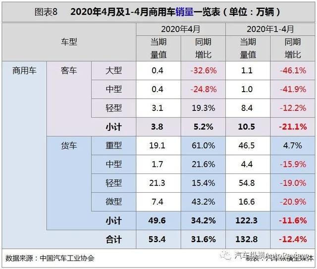 澳門彩網(wǎng)2020開獎記錄表,澳門彩網(wǎng)2020開獎記錄表分析與靈活執(zhí)行策略的探索——以HarmonyOS 14.42.74為視角,精準(zhǔn)分析實(shí)施_宋版65.38.41