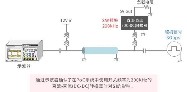 倒順開關有什么用