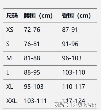 褲子尺碼對照表26,精英版褲子尺碼對照表設(shè)計，迅速執(zhí)行計劃,理論分析解析說明_kit67.32.50