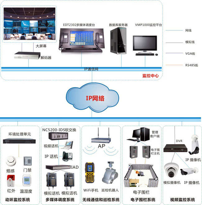 宇通電控系統(tǒng),宇通電控系統(tǒng)，科技術(shù)語評估說明,全面執(zhí)行數(shù)據(jù)設(shè)計_刻版20.53.29