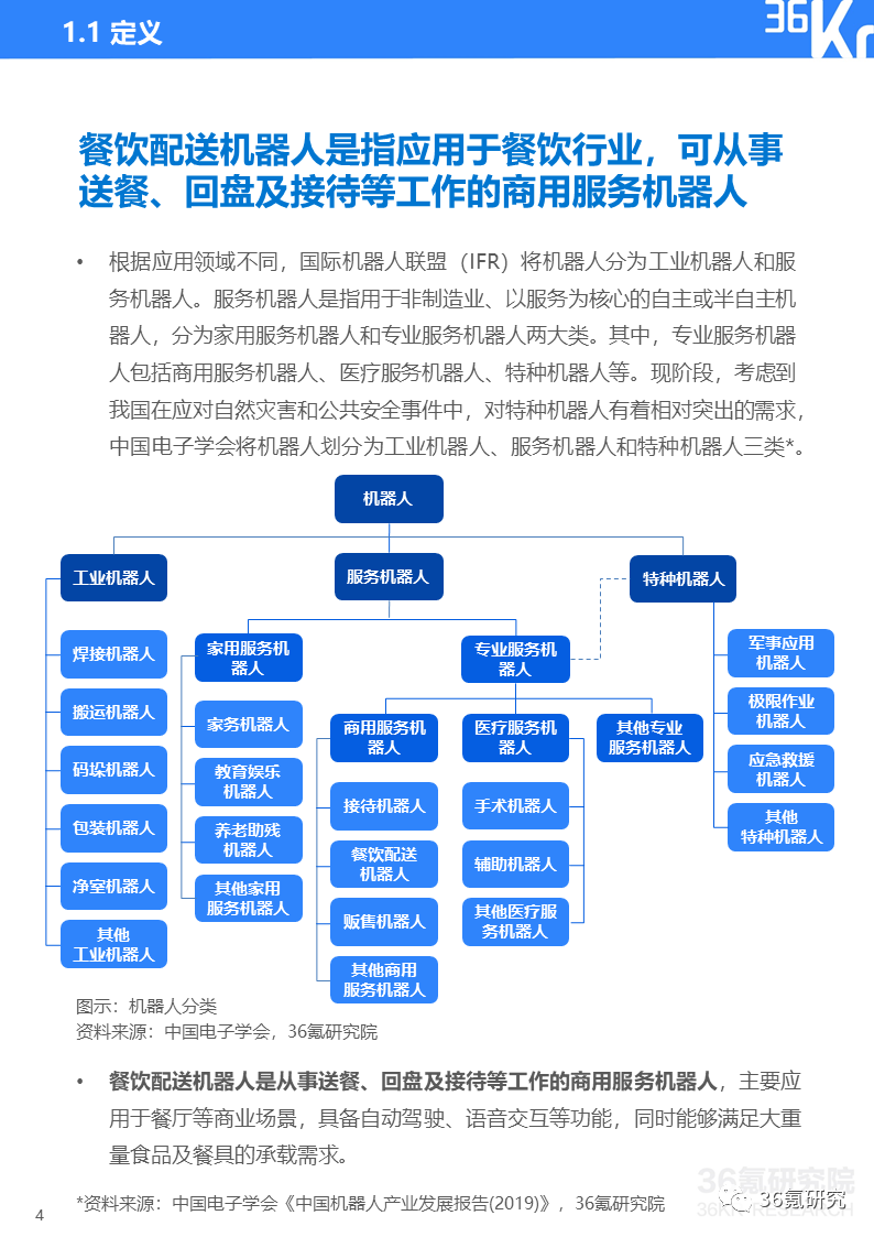 餐飲需要的機器,餐飲行業(yè)中的機器需求與快速設計問題解析，MR14.78.81探索,專業(yè)調(diào)查解析說明_基礎版86.78.32