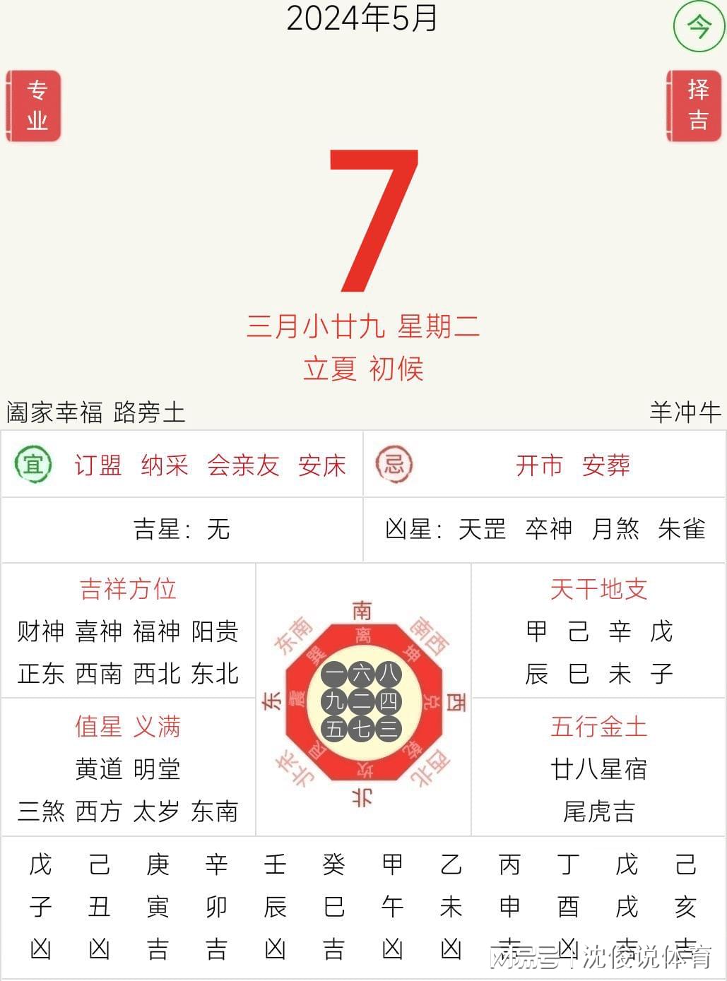 2024年生肖運(yùn)勢(shì)運(yùn)程詳解